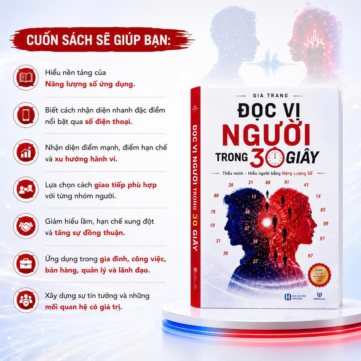 Những lợi ích của sách Đọc Vị Người Trong 30 Giây