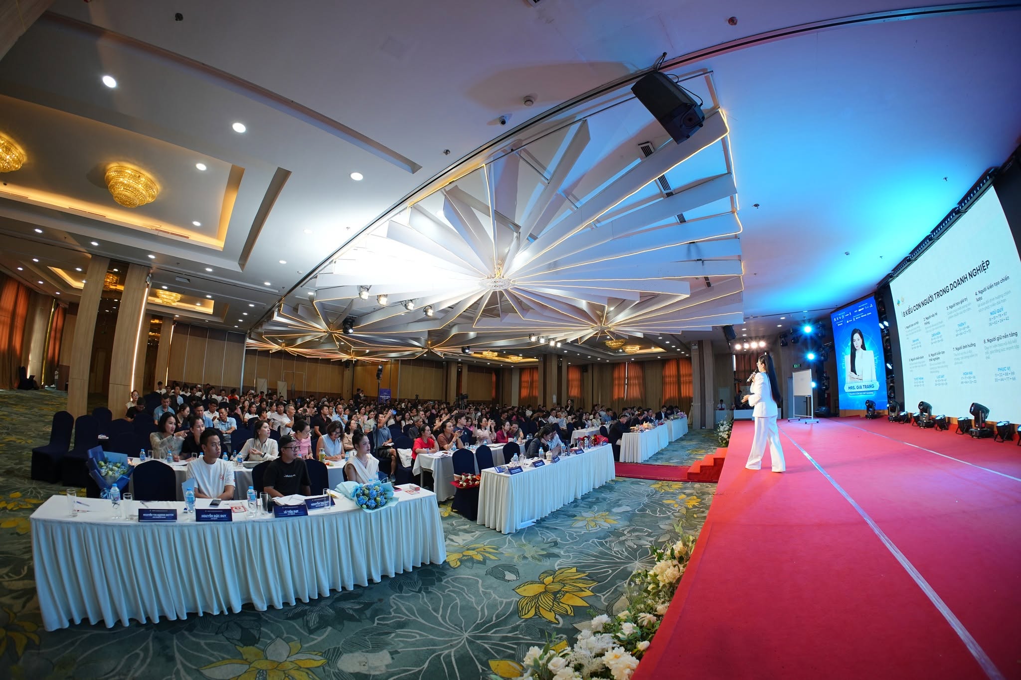 Phát triển tổ chức bằng NLS